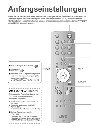 Page 169
Stellen Sie die Menüsprache sowie das Land ein, und tragen Sie die Fernsehsender automatisch ein.
Die eingetragenen Sender können später unter  ASender bearbeiten B (S. 11) bearbeitet werden.
(Senderdaten im Fernsehgerät können an einen angeschlossenen Videorecorder, der mit  AT-V LINK B 
kompatibel ist, gesendet werden.)
 Zum vorherigen Bildschirm  ¨ 
 Beenden  ¨ 
 Falls das  AJVC B-Logo nicht angezeigt 
wird oder Sie die Änderungen später 
vornehmen möchten
¨ ASPRACHE B und  AAUTO B (S. 26)
Was...