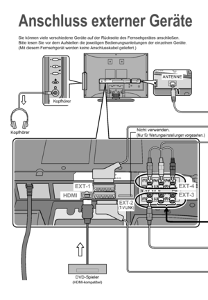 Page 2013
Sie können viele verschiedene Geräte auf der Rückseite des Fernsehgerätes anschließen.
Bitte lesen Sie vor dem Aufstellen die jewe iligen Bedienungsanleitungen der einzelnen Geräte.
(Mit diesem Fernsehgerät werden keine Anschlusskabel geliefert.)
Kopfhörer
EXT-3
EXT-2(T-V LINK)
EXT-1
Anschluss externer Geräte
HDMI
DVD-Spieler(HDMI-kompatibel)
ANTENNE
Kopfhörer
EXT-4
Nicht verwenden.
(Nur für Wartungseinstellungen vorgesehen.)
LT-A70.book  Page 13  Thursday, November 16, 2006  11:56 AM
 