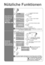 Page 3023
Eine Zeit für die 
Selbstabschal-
tung des Fern-
sehgerätes 
festlegen
1
2
SONDERFUNKTIONEN
3
C SONDERFUNKTIONENSLEEP TIMER 3
KINDERSICHERUNG
BILDSCHIRMANZEIGE TYP B
BLAU-BILD EIN
PERS. EINSTELLUNGEN3
4
C >SLEEP TIMER
0 120
AUS
 Löschen  ¨ Stellen Sie die Uhrzeit in Schritt 4 auf  A0 B
 Restzeit ¨Sie können die Restzeit in Schritt 4 überprüfen, nachdem Sie 
das Verfahren wiederholt haben.
Bestimmte 
Sender für 
Kinder sperren
 Nach Schritten 1 und 2 oben
3
C SONDERFUNKTIONEN
SLEEP TIMER 3...