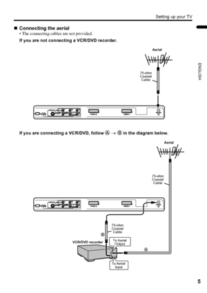 Page 7Setting up your TV
5
ENGLISH
LT-32/26AX5 / LCT1926-001A / English
„Connecting the aerial
• The connecting cables are not provided.
If you are not connecting a VCR/DVD recorder.
If you are connecting a VCR/DVD, follow 
A → B in the diagram below.
Aerial
75-ohm 
Coaxial 
Cable
75-ohm 
Coaxial 
Cable75-ohm 
Coaxial 
Cable
To Aerial 
Output
To Aerial 
Input VCR/DVD recorderAerial
LT-32&26AX5_Eng.book  Page 5  Thursday, August 18, 2005  10:07 AM
 