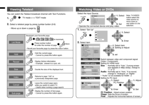 Page 12
12
Viewing TeletextWatching Video or DVDs
You can watch the Teletext broadcast channel with Text Functions.
1.        TV mode  TEXT mode
2.  Select a teletext page by press number button (0-9)
  • Move up or down a page by 
CHANNEL
MENU
Set Up
T V / V I D E OOK
1. Select
2. Set
OK
1. Select
2. Enter
OK
1. Select item
3. set
2. Setting or Adjust Auto ProgramSet Up
>>>
>>>
Al Volume On
Appearance  Size-1
Edit / Manual
Video - 1 Setting  Video         Language
Teletext Language
HDMI Setting
PC Setting
 PC...