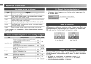 Page 14
14
Technical information
Language group for teletextPC Signals that can be displayed
Sound and Colour system in your country or region
What is “Clear SD”
Connect “DVI” devices
LCD picture is unstable due to a large number of signal noise. Such noise appears extensively especially when an LCD displays SD signals. Clear SD mode resolves disadvantage for better picture quality.
•    If the signal doesn’t appear, check that the vertical frequency on the PC is set to “60Hz”.
Resolution640 x 480(VGA) / 1024 x...