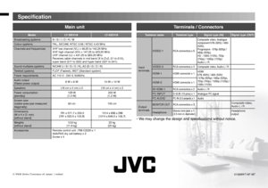 Page 16
Speciﬁcation
Main unitTerminals / Connectors
ModelLT-32EX18LT-42EX18
Broadcasting systemsB / G / I / D / K / M
Colour systemsPAL, SECAM, NTSC 3.58 / NTSC 4.43 MHz
Channels and frequenciesVHF low channel (VL) = 46.25 to 140.25 MHzVHF high channel (VH) = 147.25 to 423.25 MHzUHF channel (U) = 431.25 to 863.25 MHzReceives cable channels in mid band (X to Z+2, S1 to S10),super band (S11 to S20) and hyper band (S21 to S41).
Sound-multiplex systemsNICAM (I / B / G / D / K), A2 (B / G / D / K)
Teletext...