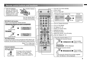 Page 3
3
RM-C2020LCD
DISPLAY
CHANNELVOLUMEMODE
BACK
Z O O ME C O
M E N U
T V / V I D E O R E T U R N
+
C l e a r   S D132
465
798
0
OK
OK 16:9 Zoom
Remote control buttons and functions
•  Insert the batteries  Use two “AAA/R03” dry   cell batteries. Insert the   batteries from the · end,   making sure the · and  ª polarities are correct.
“AAA/R03” Batteries
Turn the volume off/onChange channel/page
RETURN PLUS functionReturn to the frequently viewed channel.
Choose the channel you want to programme
Return...