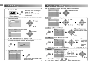 Page 6
6
OK
Manual
Insert/Delete
ID
Move
Initial SettingsRegistering / Editing channels
OK
OK
OK
OK
OK
OK
OK
Language>English
������� Castellano
Melayu
Français
ไทย
����������
Tieáng Vieät
Teletext Language>Group-1
Group-2
Group-3
Group-4 Group-5
Group-6
Auto Program>CH 09
12%
Edit>PRID01
0507081009
06
02CH07CH76CH12CH09
CH02CH03CH/CC
CH05CH02CH15CH28
0403
Edit>PRID01CH/CC
0507081009
06
0203CH07CH76
CH02CH03
CH12CH09CH05CH02CH15CH28
04
Edit>PRID01
0507081009
06
0204ABCDE03A
CH/CC
CH07CH76
CH02CH03...