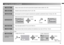 Page 11
11
Useful functions (continued)
Favourite Setting>12
43
PR 01
PR 03
PR 02Favourite Setting>12
43
PR 01
PR 02
 Video-1 Setting Video
 Al Volume  On
 Appearance                     Size-1
 Teletext Language 
 HDMI Setting
 PC Setting  Edit / Manual
 Language
>
>>>>
Auto ProgramSet Up
>
<
OK
1. Select
OK
1. Select
2. Enter
OK
1. Select
2. Adjust to   Size-1 / Size-2
MENU
(Blue)
To delete
Set Up
Blue BackDisplay a blue screen and mute the sound when the signal is weak or absent. (On / Of f)
Child...