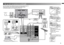 Page 5
5
Set up and connections (continued)
OUTPUT
VIDEO-2
VIDEO-1
PCPC AUDIO
HDMI-1( DVI ANALOG AUDIO )
RLV
RL
R
L
V
PrPbY
PC IN(D-SUB)
RLVJVC
(L)(R)
HDMI-1 HDMI-2DIGITAL VIDEO/AUDIO
VIDEO-1RLV
Pr PbYVIDEO-1RLV
Pr PbY
JVC
You can connect many different devices to the rear panel of the TV.Please read the user manuals of each device before setup.(Connecting cables are not supplied with this TV.)
DVD player(HDMI compatible)DVD player(HDMI compatible)
To “HDMI-1”
Component input
DVD Player
Game consolesVideo...