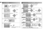 Page 6
6
OK
Manual
Insert/Delete
ID
Move
Initial SettingsRegistering / Editing channels
OK
OK
OK
OK
OK
OK
OK
Language>English
������� Castellano
Melayu
Français
ไทย
����������
Tieáng Vieät
Teletext Language>Group-1
Group-2
Group-3
Group-4 Group-5
Group-6
Auto Program>CH 09
12%
Edit>PRID01
0507081009
06
02CH07CH76CH12CH09
CH02CH03CH/CC
CH05CH02CH15CH28
0403
Edit>PRID01CH/CC
0507081009
06
0203CH07CH76
CH02CH03
CH12CH09CH05CH02CH15CH28
04
Edit>PRID01
0507081009
06
0204ABCDE03A
CH/CC
CH07CH76
CH02CH03...