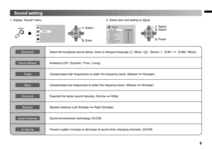 Page 99
OK
1. Select
2. Enter
Sound
 Stereo/I
■IISound
 Sound Meister
 Voice Enhancer
 Al Volume Treble
 Surround Bass Balance
Off
Off OffD