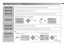 Page 1111
Favourite Setting>1
2
43
PR 01
PR 03
PR 02
Favourite Setting>1
2
43
PR 01
PR 02
6IDEO
3ETTING 6IDEO
!PPEARANCE 3IZE

4ELETEXT,ANGUAGE
($-)3ETTING
0#3ETTING%DIT-ANUAL
,ANGUAGE





!UTO0ROGRAM3ET5P



OK
1. Select
OK
1. Select
2. Enter
OK
1. Select
2. Adjust to  
Size-1 / Size-2
MENU
(Blue)
To delete
Set Up
Useful functions (continued)
Blue BackDisplay a blue screen and mute the sound when the signal is weak or absent. (On / Off)Child LockDisables the side control buttons of the TV. (On /...