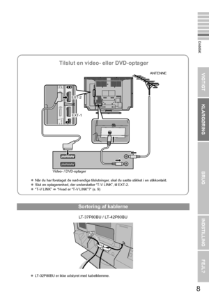 Page 158
VIGTIGT KLARGØRINGBRUGINDSTILLING FEJL?
DANSK
Sortering af kablerne
LT-37P80BU / LT-42P80BU
ANTENNE
Tilslut en video- eller DVD-optager
zNår du har foretaget de nødvendige tilslutninger, skal du sætte stikket i en stikkontakt.
z Slut en optagerenhed, der understøtter “T-V LINK”, til EXT-2.
z “T-V LINK”  g “Hvad er “T-V LINK”?” (s. 9)
Video- / DVD-optager
EXT-2
EXT-1
z
LT-32P80BU er ikke udstyret med kabelklemme.
LT-32P80BU_DA.book  Page 8  M onday, June 25, 2007  4:46 PM
 