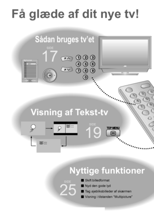 Page 2215
Få glæde af dit nye tv!
  
  
Skift billedformat
 Nyd den gode lyd
 Tag øjebliksbille der af skærmen
 Visning i tilstanden “Multipicture”
Visning af Tekst-tv
Sådan bruges tv’et
25
SIDE
19
SIDE
17
SIDE
Nyttige funktioner
+10
-10
PR Oversigt
09 08 07 06
05 04 03 02 01 DR1
AV
LT-32P80BU_DA.book  Page 15  Monday, June 25, 2007  4:46 PM
 