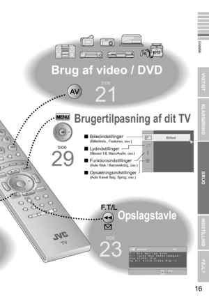 Page 2316
VIGTIGT KLARGØRINGBRUGINDSTILLING FEJL?
DANSK
Brugertilpasning af dit TV
29
SIDE
Brug af video / DVD
Opslagstavle
23
SIDE
21
SIDE
ABC
LukSkrivebord Edit
NejTi l min dej l ige kone
T
i l l ykke med f ødse l sdagen !
Jeg elsker dig
og v i l a l d
i
t
i
e
k
s
e l
dg
)
-
:
Billed Billedindstillinger(Billedinds., Features, osv.)
Lydindstillinger(Stereo/ t·u , MaxxAudio, osv.)
 Opsætningsindstillinger(Auto Kanal Søg, Sprog, osv.)
Funktionsindstillinger(Auto Sluk / Børnesikring, osv.)
LT-32P80BU_DA.book...