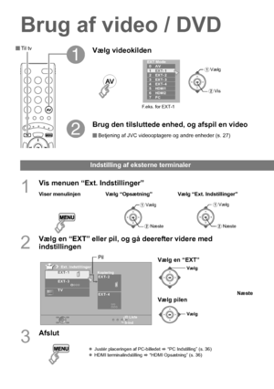 Page 2821
Brug af video / DVD
Til tv
Indstilling af eksterne terminaler
1
Vis menuen “Ext. Indstillinger”
Viser menulinjen Vælg “Opsætning” Vælg “Ext. Indstillinger”
2
Vælg en “EXT” eller pil, og gå deerefter videre med 
indstillingen
3
Afslut
z Justér placeringen af PC-billedet  g “PC Indstilling” (s. 36)
z HDMI terminalindstilling  g “HDMI Opsætning” (s. 36)
A Vælg
B Næste
BNæste
A Vælg
Vælg en “EXT”
Vælg pilen
Vælg
VælgExt. IndstillingerEXT- 1
EXT- 2
Kopiering
EXT- 4
EXT- 3
TV
ID Liste
S-Ind
Pil
Næste
A...