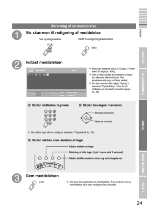 Page 3124
VIGTIGT KLARGØRINGBRUGINDSTILLING FEJL?
DANSK
A
Vis skærmen til redigering af meddelelse
B
Indtast meddelelsen
C
Gem meddelelsen
Skrivning af en meddelelse
(blå)
Vis opslagstavlen Skift til redigeringsskærmen
~ABC / abcABC09
Skrivebord
PåSlet alt
Slet
Ti l min dej
z Man kan indtaste op til 210 tegn (7 linier 
med 30 tegn pr. linie).
z Det er ikke muligt at indsætte et tegn i 
en allerede skrevet tekst. Det 
eksisterende tegn vil blive slettet.
z Du kan ændre det valgte “Sprog” i 
menuen “Opsætning”,...