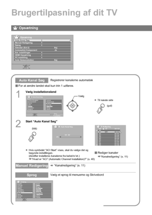 Page 4235
Brugertilpasning af dit TV
For at ændre landet skal kun trin 1 udføres.
Auto Kanal SøgRegistrerer kanalerne automatisk
1
Vælg installationsland
2
Start “Auto Kanal Søg”
z Hvis symbolet “ACI Start” vi ses, skal du vælge det og 
begynde indstillingen.
(derefter installeres kanalerne fra kabel-tv’et.)
g“Hvad er “ACI” (Automatic Channel Installation)?” (s. 40)
 Rediger kanaler
g
“Kanalredigering” (s. 11)
Manuel Redigeringg “Kanalredigering” (s. 11)
SprogVælg et sprog til menuerne og Skrivebord
Auto...