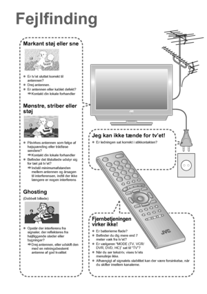 Page 4437
Fejlfinding
Jeg kan ikke tænde for tv’et!
zEr ledningen sat korrekt i stikkontakten?
Markant støj eller sne
z Er tv’et sluttet korrekt til 
antennen?
z Drej antennen.
z Er antennen eller kablet defekt?
gKontakt din lokale forhandler
Mønstre, striber eller 
støj
zPåvirkes antennen som følge af 
højspænding eller trådløse 
sendere?
gKontakt din lokale forhandler
z Befinder det tilsluttede udstyr sig 
for tæt på tv’et?
gIndstil minimumafstanden 
mellem antennen og årsagen 
til interferensen, indtil der...