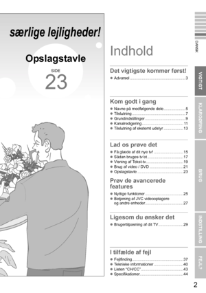 Page 92
KLARGØRINGBRUGINDSTILLING FEJL?
VIGTIGT
DANSK
Indhold
Det vigtigste kommer først!
zAdvarsel ...................................................3
Kom godt i gang
zNavne på medfølgende dele ....................5
z Tilslutning .................................................7
z Grundindstillinger .....................................9
z Kanalredigering ...................................... 11
z Tilslutning af eksternt udstyr ..................13
Lad os prøve det
zFå glæde af dit nye tv!...