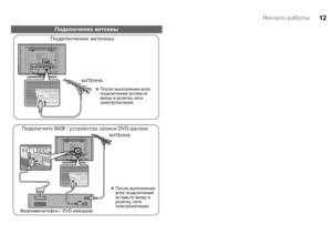 Page 1412
Подключение антенны
АНТЕННА
zПосле выполнения всех 
подключений вставьте 
вилку в розетку сети 
электропитания.
Подключение антенны
АНТЕННА
Подключите ВКМ / устройство записи DVD-дисков
zПосле выполнения 
всех подключений 
вставьте вилку в 
розетку сети 
электропитания.
Видеомагнитофон / DVD-рекордер
EXT-2EXT-1
Начало работы
LT-42R10BU_RU.book  Page 12  Thursday, December 11, 2008  1:40 PM
 