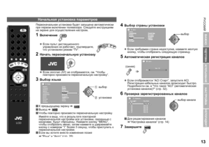 Page 15РУССКИЙ13
ИСПОЛЬЗОВАНИЕ
НАСТРОЙКА
НЕПОЛАДКИ?
ПОДГОТОВКА
ВАЖНО
РУССКИЙ
На
Первоначальная  установка  будет  запущена  автоматически  
при  первом  включении  телевизора . Следуйте  инструкциям  
на  экране  для  осуществления  настроек .
Начальная  установка  параметров
1Включение  
zЕсли  пульт  дистанционного  
управления  не  работает , подтвердите , 
что  установлен  режим  “TV”.
2Начать  первоначальную  установку
z Если  логотип  JVC не отображается , см . “Чтобы  
повторно  произвести...