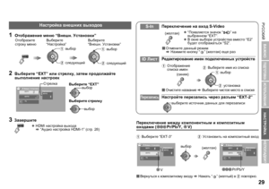 Page 31РУССКИЙ29
ИСПОЛЬЗОВАНИЕ
НАСТРОЙКА
НЕПОЛАДКИ?
ПОДГОТОВКА
ВАЖНО
РУССКИЙ
Переключение  между  компонентным  и  композитным  входами ( Pr/Pb/Y,  V)
Вернуться  к  композитному  входу  g Нажать  “” (желтый ) в B повторно .
1Отображение  меню  “Внешн .Установки ”
2Выберите “EXT” или стрелку , затем  продолжайте  
выполнение  настроек
3Завершите
z HDMI  настройка  выхода  
g  “Аудио  настройка  HDMI-1” (стр. 28)
Настройка  внешних  выходов
A выб oр
B следующий
Отобразите  
строку  меню Выберите
 
“ Внешн...