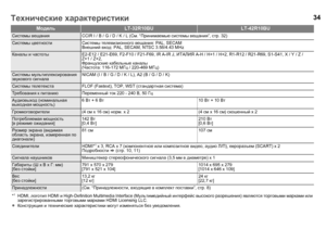 Page 3634
МодельLT-32R10BULT-42R10BU
Системы вещания CCIR I / B / G / D / K / L (См. “Принимаемые  системы  вещания ”,стр .32)
Системы  цветности Системы  телевизионного  вещания : PAL, SECAM
Внешний  вход : PAL, SECAM, NTSC 3.58/4.43 MHz
Каналы  и  частоты E2-E12 / E21-E69, F2-F10 / F21-F69, IR A-IR J,  ИТАЛИЯ A-H / H+1 / H+2, R1-R12 / R21-R69, S1-S41, X / Y / Z /     
Z+1 / Z+2,
Французские  кабельные  каналы
( Частота : 116-172  МГц / 220-469  МГц)
Системы  мультиплексирования  
звукового  сигнала NICAM (I /...