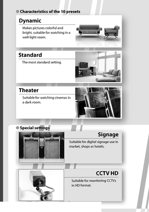 Page 23● Special settings
 Standard 
The most standard setting.
● Characteristics of the 10 presets
 CCTV  HD 
Suitable for monitoring CCTVs 
in HD format.
 Signage 
Suitable for digital signage use in 
market, shops or hotels.
 Dynamic 
Makes pictures colorful and 
bright, suitable for watching in a 
well-light room.
 Theater 
Suitable for watching cinemas in 
a dark room.
A-4
-589@@VT@FOJOEC-589@@VT@FOJOEC..
 