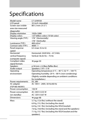 Page 6546
Specifications
Model name LT-32WX50
LCD panel 32-inch (viewable)
Screen size (visible 
area size measured 
diagonally)801.3 mm (31.5’’)
Display resolution 1920×1080
Display colors 1.07 billion colors (10 bit color)
Viewing angle (TYP.) 178 ° (Horizontally)
178 ° (Vertically)
Luminance (TYP.) 400 cd/m
2
Contrast ratio (TYP.) 4000 : 1
Panel response 
speed6.5 msec (G to G)
Horizontal/
vertical frequency 
(computer signal)Horizontal: 24.83 kHz – 67.5 kHz
Vertical: 56.42 Hz – 75 Hz
Compliant video 
signal...