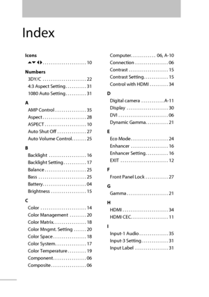 Page 7556
Index
Icons
. . . . . . . . . . . . . . . . . . . . . 10
Numbers
 3DY/C   . . . . . . . . . . . . . . . . . . . . . 22
 4:3 Aspect Setting . . . . . . . . . . 31
 1080 Auto Setting . . . . . . . . . . 31
A
 AMP Control   . . . . . . . . . . . . . . . 35
 Aspect . . . . . . . . . . . . . . . . . . . . . 28
ASPECT . . . . . . . . . . . . . . . . . . . . 10
 Auto Shut Off   . . . . . . . . . . . . . . 27
 Auto Volume Control . . . . . . . 25
B
 Backlight   . . . . . . . . . . . . . . . . . . 16...