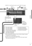 Page 1407
Installation
INPUT-1: HDMITM 
terminal
INPUT-2: HDMITM terminal
INPUT-3: 
D-sub 15 pin
INPUT-4 :
SD card slot,
USB type slot
(➔ page 36)
AUDIO IN terminal : 
3.5 mm stereo mini 
jack
RS-232C 
terminal
(➔ page 40)
A: Video cable (supplied)
B: Audio cable (supplied)
C: Video cable (supplied)
D: RS-232C extension cable (supplied)
a: Component cable (sold separately)
b: Audio cable (sold separately)
c: Video cable (sold separately)d: VGA cable (sold separately)
e: Audio cable (sold separately)
f: DVI-HDMI...