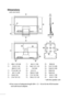 Page 67● Use screws of adequate length (M4 × 12 – 16) to fix the VESA bracket 
and wall mount adapter.7 :  46.5 (1 7/8)
8 :  544.1 (21 1/2)
9 :  7.8 (3/8)
0 :  22.5 (1)
- :  190.9 (7 5/8)
= :  173.7 (6 7/8)
~ :  336.2 (13 1/4)
48
Dimensions
unit: mm (inch)
1 :  496.1 (19 5/8)
2 :  55.0 (2 1/4)
  /80.0 (3 1/4)
*
3 :  772.4 (30 1/2)
4 :  40.7 (1 5/8)
5 :  254.0 (10)
6 :  214.7 (8 1/2)
* with the speaker unit ! :  99.8 (4)
@ :  133.7 (5 3/8)
# :  136.0 (5 3/8)
$ :  100.0 (4)
% :  100.0 (4)
^ :  45.0 (1 7/8)
& :...