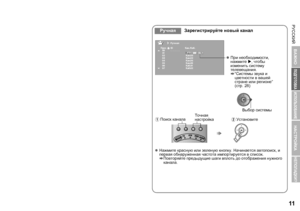 Page 13РУССКИЙ
РУССКИЙ
11
ИСПОЛЬЗОВАНИЕ
НАСТРОЙКА
НЕПОЛАДКИ?
ПОДГОТОВКА
ВАЖНО
РучнаяЗарегистрируйте  новый  канал
z Нажмите  красную  или  зеленую  кнопку . Начинается  автопоиск , и 
первая  обнаруженная  частота  импортируется  в  список .
g Повторяйте  предыдущие  шаги  вплоть  до  отображения  нужного  
канала .
AПоиск  канала Точная
 
настройка BУстановите
Выбор  системы
z
При  необходимости , 
нажмите  X , чтобы  
изменить  систему  
телевещания .
g “Системы  звука  и  
цветности  в  вашей  
стране  или...