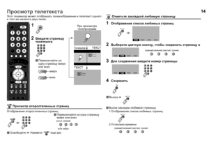 Page 1614
Этот телевизор может отображать телеизображение и телетекст одного 
и того же канала в двух окнах.
 Просмотр второстепенных страниц
Отображение второстепенных страниц
 Отметьте закладкой любимую страницу
MODE
CH
CH
(красный)(зеленый)
вверх вниз
Переключайте на одну страницу 
вверх или вниз
Освободите g Нажмите “” еще раз
MODE
1Отображение списка любимых страниц
2Выберите цветную кнопку, чтобы сохранить страницу в
3Для сохранения введите номер страницы
4Сохранить
Вызов закладки любимой страницы...