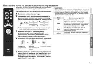 Page 19РУССКИЙ
РУССКИЙ
17
ИСПОЛЬЗОВАНИЕ
НАСТРОЙКА
НЕПОЛАДКИ?
ПОДГОТОВКА
ВАЖНО
Bы  можете  настроить  телевизионный  пульт  дистанционного  
управления  для  управления  другими  устройствами .
Настройка пульта  дистанционного  управления .zЕсли  устройство  не  реагирует , попробуйте  все  доступные  
коды , указанные  для  фирмы -производителя  устройства .
z Если  ни  один  из  кодов  не  срабатывает , или  если  фирма -
производитель  отсутствует  в  списке , см . “Использование  
функции  поиска  кодов ”...