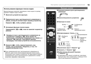 Page 2018Настройка пульта дистанционного управления
Изменение режима пульта дистанционного 
управления
Включите/выключите устройство
Навигация по меню
Воспроизведение / Запись, и т.д.
Выключение звука g Нажмите “”
Громкость g Нажмите “”
Выбoр режима объемного звучания                    
g Нажмите “”
zВ зависимости от вашего устройства, некоторые 
функции могут быть недоступны с помощью этого 
пульта дистанционного управления.Использование функции поиска кодов
Данная функция позволяет производить поиск...