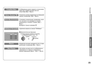 Page 25РУССКИЙ
РУССКИЙ
23
ИСПОЛЬЗОВАНИЕ
НАСТРОЙКА
НЕПОЛАДКИ?
ПОДГОТОВКА
ВАЖНО
Голубой ФонОтображение  синего  экрана  и  отключение  
звука  при  слабом  сигнале  или  его  
отсутствии  (Вкл . / Выкл .)
Блок . Кнопок  ТВОтключить  кнопки  управления  на  передней  
панели  телевизора . (Вкл . / Выкл .)
Авто  ВыключениеУстановить  выключение  телевизора , если  
нет  сигнала  и  не  нажимаются  кнопки  
управления  в  течение  15 минут  (Вкл . / 
Выкл .)
Выберите  только  в  режиме  RF.
Любимые НастройкиУдаление...
