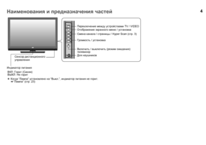 Page 64
Индикатор питания
TV/VIDEO
CHANNEL VOLUMEMENU/OK
Сенсор  дистанционного  
управления Включить
 / выключить  (режим  ожидания ) 
телевизор
Для  наушников
Смена
 канала  / страницы  / Hyper Scan ( стр.3)
Переключение
 между  устройствами  TV / VIDEO
Отображение экранного  меню  / установка
Громкость  / установка
ВКЛ : Горит  (Синяя )
ВЫКЛ : Не  горит
z Когда  “Лампа ” установлено  на  “Выкл .”, индикатор  питания  не  горит .
g “Лампа ” (стр . 23)
Наименования  и  предназначения  частей...