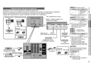 Page 9РУССКИЙ
РУССКИЙ
7
ИСПОЛЬЗОВАНИЕ
НАСТРОЙКА
НЕПОЛАДКИ?
ПОДГОТОВКА
ВАЖНО
Убедитесь в  том , что  все  устройства  и  телевизор  выключены .
Вы  можете  подключать  множество  различных  устройств  к  разъемам  на  задней  панели  телевизора .
Перед  подключением  прочитайте  руководство  пользователя  для  каждого  устройства .
( Шнуры  для  подключения  не  входят  в  комплект  поставки  этого  телевизора .)
Подключение  внешних  устройств
PrPbY
R
LRLV
RLV
RLVSVIDEO-2
VIDEO-1
PCPCAUDIOPC IN(D-SUB)...