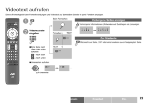 Page 23
DEUTSCHEtc.ErweitertAllgemeinErste Schritte
Videotext aufrufen
Dieses Fernsehgerät kann Fernsehsendungen und Videotext auf demselben Sender in zwei Fenstern anzeigen.
Videotextseite 
eingeben
Beim Fernsehen
FernseherTEXT
TEXTEine Seite nach oben oder unten schalten

Verborgene Informationen (Antworten auf Quizfragen etc.) anzeigen
Rückkehr zur Seite „100“ oder einer anderen zuvor festgelegten Seite
 Verborgene Seiten anzeigen
 Zur Startseite
1
2
nach oben
nach unten
Unterseiten aufrufen
zur...