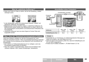 Page 45
DEUTSCHEtc.ErweitertAllgemeinErste Schritte
Anschließen eines Computers
Auflösung640 x 480 (VGA)1024 x 768 (XGA)1360 x 768 (WXGA)
Vertikalfrequenz (Hz)60,060,060,0
Vollbild
Was ist „natürliche Auflösung“?
Dabei sind Fehler im Video zu sehen, die bei der Einstellung „Vollbil\
d“ verborgen waren.
Natürl. Auflösung
In den Abbildungen werden die Unterschiede zwischen „Vollbild“ und\
 „Natürlicher Auflösung“ hervorgehoben.Möglicherweise sind bei manchen Videos in „Natürlicher Auflösung“ am...