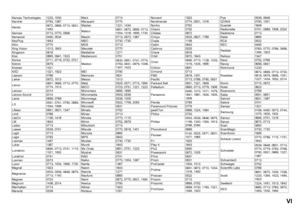 Page 55VI
Kansas Technologies 1233, 1530
Karcher 0783, 1367
Kendo0672, 0699, 0713, 0831, 
1483
Kennex 0713, 0770, 0898
Kenwood 0490, 0534
KeyPlug 1643
Kiiro 0770
King Vision 1513, 1643
Kingavon 0818
Kiss 0665, 0841, 1523
Konka 0711, 0719, 0720, 0721
Kotron 0879
Kreisen 1421
KXD 1321, 1923
Lawson 0768
Leiker 0872, 1513
Lenco0651, 0699, 0713, 0770,
0774, 1513
Lenoxx 2014
Lenoxx Sound 2014
Lexia 0699, 0768
LG0591, 0741, 0790, 0869, 
1544, 1906
Lifetec 0651, 0831, 1347
Limit 0768
LiteOn 1158, 1416
LM 1643
Lodos...