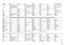 Page 53IV
Telewire 1232
Tempo 1143
Tevion 0713, 1409, 1672, 1705
Thomson0292, 0455, 0607, 0713,
0820, 0847, 0853, 1046,
1175, 1291, 1534, 1543, 
1662
Thorn 0455
Tiny 1672
Tioko 0132
Tividi 1429
Tokai 0200
Tonna 0455, 0501, 0713, 1611
Topﬁ eld 1206, 1207, 1208, 1545
Toshiba 0455, 1284
TPS 0820Trevi 1251
Triasat 0501
Triax0114, 0132, 0200, 0396, 
0501, 0713, 0853, 1113, 
1251, 1291, 1296, 1413, 
1611, 1626
TT-micro 1429
Turnsat 0713
Twinner 0713, 1611
Unisat 0132, 0200
United 1251
Universum0114, 0173, 0299,...