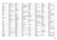 Page 55VI
Kansas Technologies 1233, 1530
Karcher 0783, 1367
Kendo0672, 0699, 0713, 0831, 
1483
Kennex 0713, 0770, 0898
Kenwood 0490, 0534
KeyPlug 1643
Kiiro 0770
King Vision 1513, 1643
Kingavon 0818
Kiss 0665, 0841, 1523
Konka 0711, 0719, 0720, 0721
Kotron 0879
Kreisen 1421
KXD 1321, 1923
Lawson 0768
Leiker 0872, 1513
Lenco0651, 0699, 0713, 0770,
0774, 1513
Lenoxx 2014
Lenoxx Sound 2014
Lexia 0699, 0768
LG0591, 0741, 0790, 0869, 
1544, 1906
Lifetec 0651, 0831, 1347
Limit 0768
LiteOn 1158, 1416
LM 1643
Lodos...