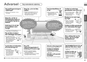 Page 5
3

DANSK
4

Det vigtigste kommer først!
VIGTIGT!
KLARGØRING
BRUG
INDSTILLINGER
FEJL?
Afmonter aldrig bagpanelet!
Det kan resultere i elektrisk stød.
Undlad at tildække 
ventilationshuller!
Dette kan medføre overophedning eller brand.
Håndter LCD-panelet 
forsigtigt!
Brug en blød, tør klud til rengøring.
Forsøg aldrig at 
reparere tv’et selv!
Hvis problemet ikke kan løses ved at 
se i afsnittet “Fejlﬁnding” (s. 29), skal 
du tage stikket ud af stikkontakten og kontakte forhandleren.
Hvis tv’et...