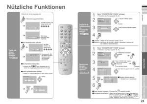 Page 16
23

DEUTSCH
24

Probieren Sie die erweiterten Funktionen aus
· Eine Zeit für die Selbstabschaltung des Fernsehgerätes festlegen· Bestimmte Sender für Kinder sperren
P
PMENU
AV
ZOOM
OK
TV
0
FAVORITEN EINSTELLEN 1 - 4?
PROGRAMMIERUNG VOLLSTÄNDIG
FAVORITEN 1 - 4?
1PR012PR03
4PR073PR05
PERS. EINSTELLUNGEN
1PR012PR03
4PR073
PERS. EINSTELLUNGEN
SLEEP TIMER
AUS
SONDERFUNKTIONENSLEEP TIMERKINDERSICHERUNGBLAU-BILDPERS. EINSTELLUNGENEINBILDSCHIRMANZEIGETYP A
SONDERFUNKTIONENSLEEP...