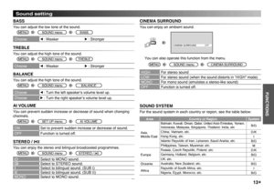 Page 13
13

CINEMA SURROUNDOFF

FUNCTIONS

Sound setting
SOUND menu
BASS
You can adjust the low tone of the sound.
Choose1 : Weaker2 : Stronger 
MENUBASS
SOUND menu
TREBLE
You can adjust the high tone of the sound.
Choose1 : Weaker2 : Stronger 
MENUTREBLE
SOUND menu
BALANCE
You can adjust the high tone of the sound.
Choose1 : Turn the left speaker’s volume level up.
Choose2 : Turn the right speaker’s volume level up.
MENUBALANCE
SET UP menu
AI VOLUME
You can prevent sudden increase or decrease of sound when...