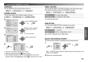 Page 15
15

CHANNEL GUARDPR ID CH / CCAV CH 0401 CH 0402 CH 0203 CH 1204 CH 0305 CH 0506 CH 29

CHANNEL GUARDPR ID CH / CCAV CH 0401 CH 0402 CH 0203 CH 1204 CH 0305 CH 0506 CH 29

SET ID NO.0000

AV SELECT0 AV1 VIDEO-12 VIDEO-23 VIDEO-34 HDMI

FUNCTIONS
OK

OK

OK

Customized setting (continued)
SET UP menu
LANGUAGE
You can disable the front control buttons of the TV.
MENULANGUAGE
FEATURES menu
CHANNEL GUARD
You can stop children from watching speciﬁc channels.
MENUCHANNEL GUARD
•  Lock more channels by repeat...