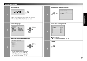 Page 5
5

LANGUAGEENGLISH
FRANÇAISPУCCKИЙ
‰∑¬Tieáng VieätУKPAЇHCЬKACASTELLANO

TELETEXT LANGUAGEGROUP – 1GROUP – 2GROUP – 3GROUP – 4GROUP – 5

AUTO PROGRAM
CH 2814%

EDITPR ID CH / CCAV CH 0401 CH 0902 CH 0203 CC 7604 CC 7805 CH 0506 CH 07

PREPARATION

Initial settings
1
Turn on the TV.
• Show only when powering on for the ﬁrst time.• The power on the unit can also be used.
2
Select a language
3
Select the teletext language group
•  For the teletext language group \ “Teletext Language” (P. 12)•  If the...