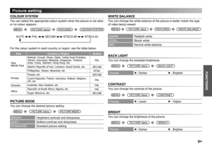 Page 9
9

FUNCTIONS

PICTURE menu
Picture setting
COLOUR SYSTEM
You can select the appropriate colour system when the picture is not clear or no colour appears.
For the colour system in each country or region, see the table below:
AreaCountry or RegionSystem
Asia, Middle East
Bahrain, Kuwait, Oman, Qatar, United Arab Emirates, Yemen, Indonesia, Malaysia, Singapore, Thailand, India, China, Vietnam, Hong Kong, etc.PAL
Islamic Republic of Iran, Lebanon, Saudi Arabia, etc.SECAM
Philippines, Taiwan, Myanmar,...