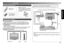 Page 3
3

RM-C192

150mm50mm150mm
200mm
50mm
RV
S
L/MONOVIDEO-3INPUT
PREPARATION
Set up and connections
Check accessories
Care when setting
■ Power requirements• Connect the power cord only to a 110-240V, 50/60Hz AC outlet. (Except China, Russia : connect to a 220-240V, 50/60Hz AC outlet.)■ When attaching the TV to the wall, use the optional JVC wall mounting unit.• Consult a qualiﬁed technician.• JVC assumes no responsibility for damage due to improper mounting.• 200mm x 200mm mount which conforms to VESA...